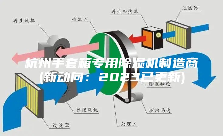 杭州手套箱专用除湿机制造商(新动向：2023已更新)