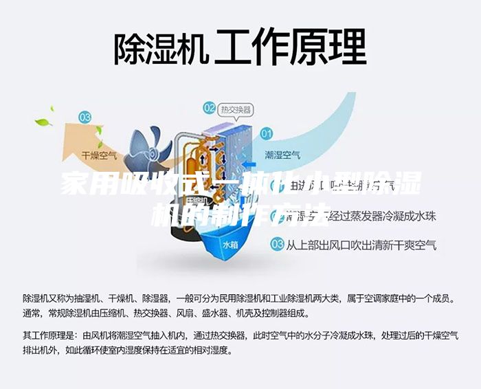家用吸收式一体化小型除湿机的制作方法