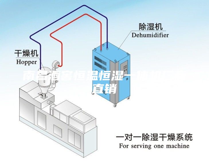 南昌酒窖恒温恒湿一体机厂商直销