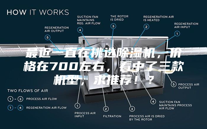 最近一直在挑选除湿机，价格在700左右，看中了三款机型，求推荐！？