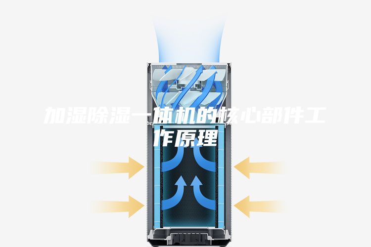 加湿除湿一体机的核心部件工作原理