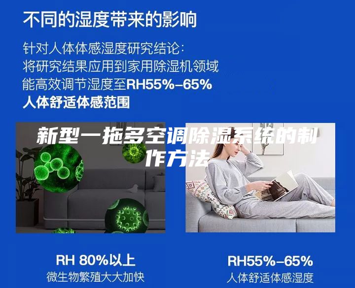 新型一拖多空调除湿系统的制作方法