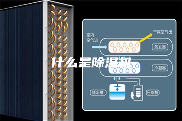 什么是除湿机