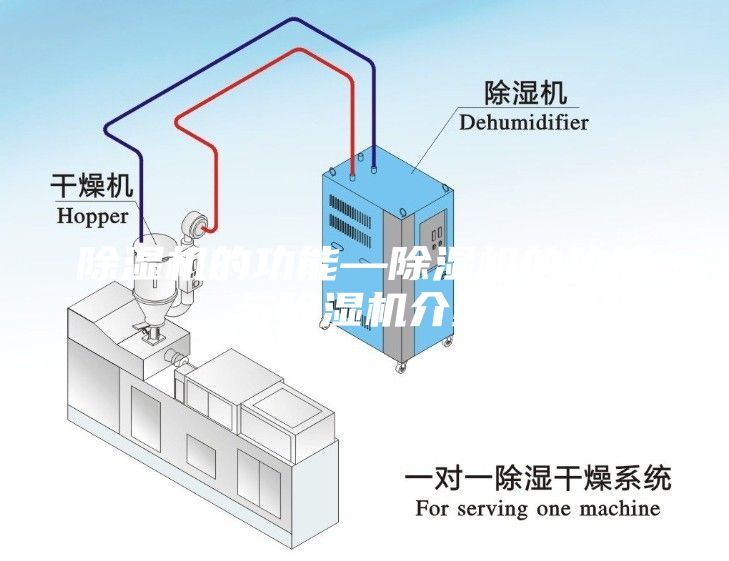 除湿机的功能—除湿机的功能与除湿机介绍