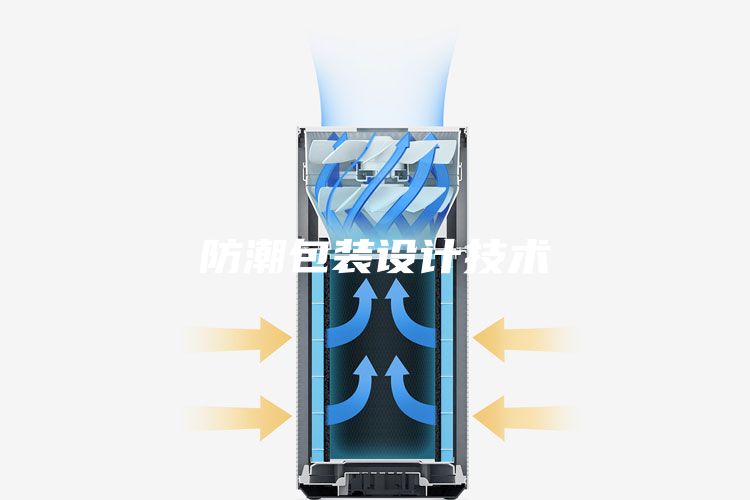 防潮包装设计技术