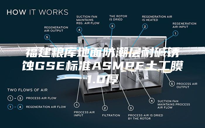 福建粮库地面防潮层耐碱锈蚀GSE标准ASMPE土工膜1.0厚