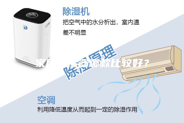 家用除湿器哪款比较好？