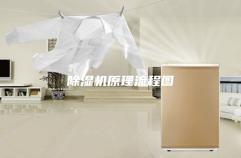除湿机原理流程图
