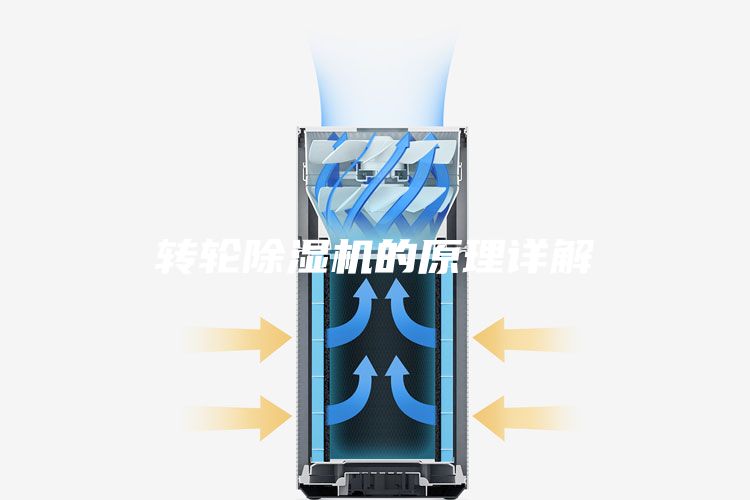 转轮除湿机的原理详解