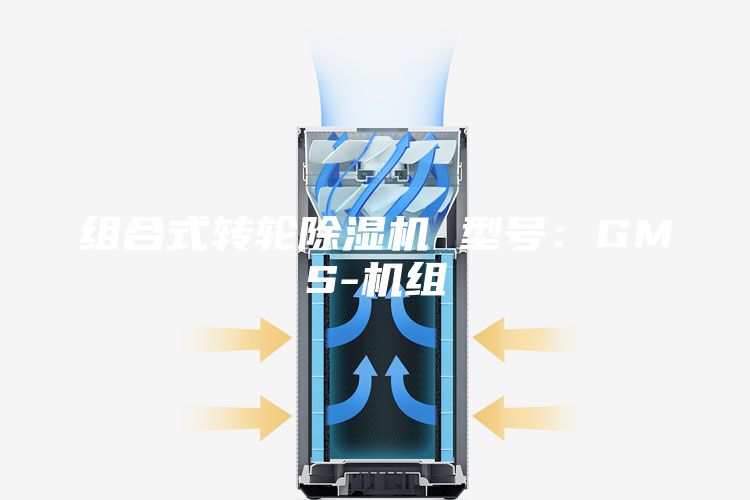 组合式转轮除湿机 型号：GMS-机组
