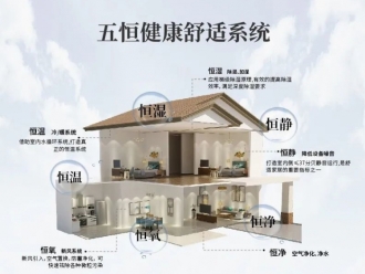 行业新闻酒窖设计的核心是温湿度控制