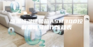 恒温恒湿试验箱ASM300控制器简易操作流程表