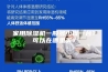 家用除湿机一般多少钱一台？可以在哪里买？