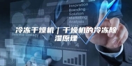 冷冻干燥机｜干燥机的冷冻除湿原理