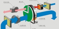 可移动口岸检疫方舱过氧化氢干雾消毒机
