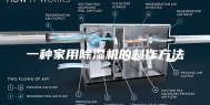一种家用除湿机的制作方法