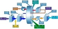上海节能型工业除湿机价格