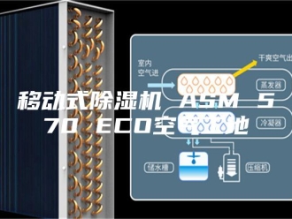 行业新闻移动式除湿机 ASM 570 ECO空气工地