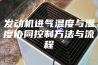 发动机进气温度与湿度协同控制方法与流程