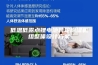 低温低露点锂电池转轮除湿机组整体设计方案