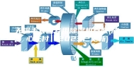 无锡手套箱专用除湿机参数(放心托付：2023已更新)