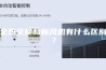 全热交换和新风机有什么区别？
