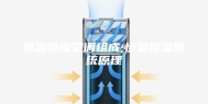 恒温恒湿空调组成,恒温恒湿系统原理