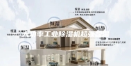 大功率工业除湿机超强吸湿