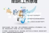 高低温湿热试验箱腔内环境 湿热试验箱常见问题解决方法
