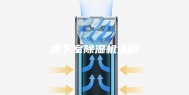 地下室除湿机选购