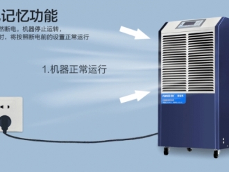 企业新闻电商仓库除湿机