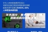冬天湿冷、夏天湿热 — 除湿机选购攻略看这里！