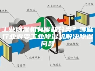 行业新闻工业除湿机有哪些分类？哪些行业需要工业除湿机解决除湿问题