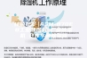 经销批发 ASM-870EB工业除湿机 厂房除湿机 仓库车间除湿器