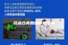 药品仓库用哪种除湿机