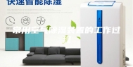 常用空气除湿装置的工作过程