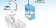 南昌酒窖恒温恒湿一体机厂商直销