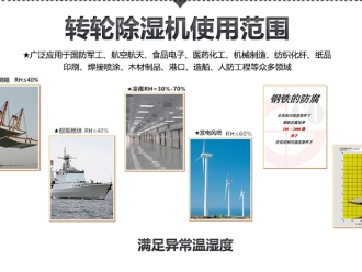 知识百科转轮除湿机—强劲除湿