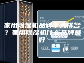 行业新闻家用除湿机品牌十大排名？家用除湿机什么品牌最好