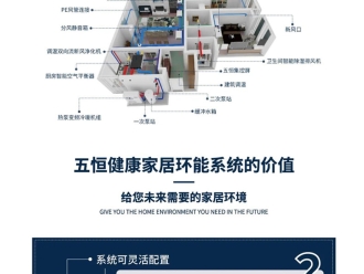 知识百科效果图这样看 家里安装暖通系统不踩坑！
