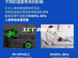 行业新闻工厂厂房除湿机
