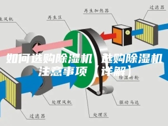 行业新闻如何选购除湿机 选购除湿机注意事项【详解】