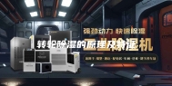 转轮除湿的原理及特征