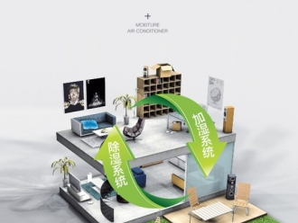 行业新闻实验室需安装除湿机