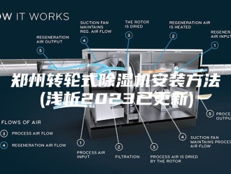 企业新闻郑州转轮式除湿机安装方法(浅析2023已更新)