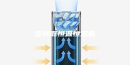 变频器恒温恒湿机