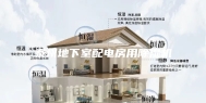 泰州地下室配电房用除湿机