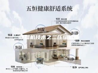 企业新闻除湿机技术之二压缩机篇