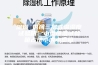 深圳 供应三层式温湿度试验箱、小型恒温试验箱占地小的小型箱