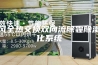 新风全热交换双向流除霾除湿净化系统